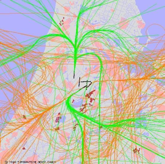 radarplot