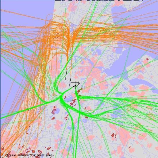 radarplot