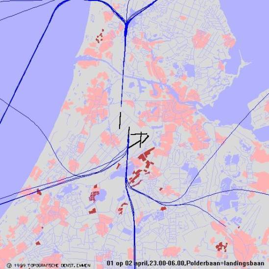 radarplot