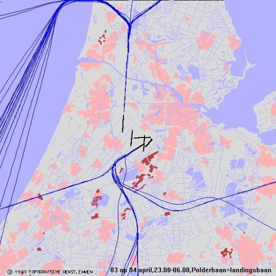 radarplot
