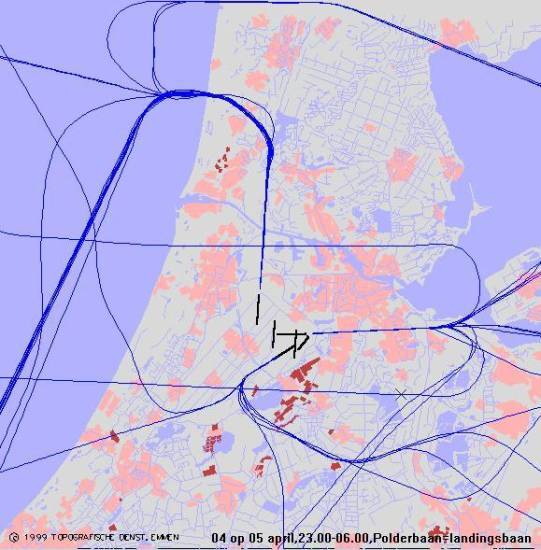 radarplot
