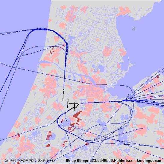 radarplot