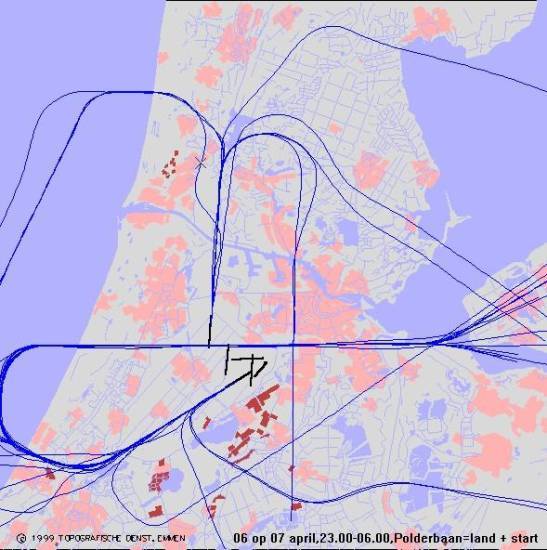 radarplot