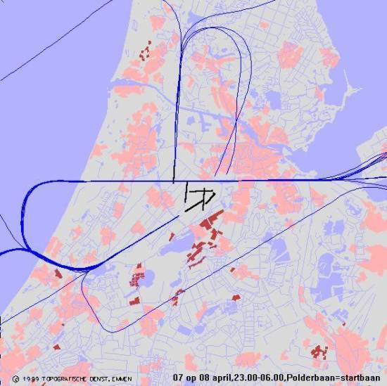 radarplot