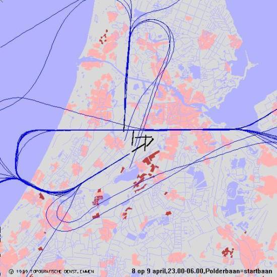 radarplot