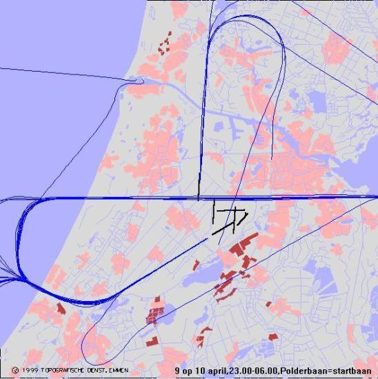 radarplot