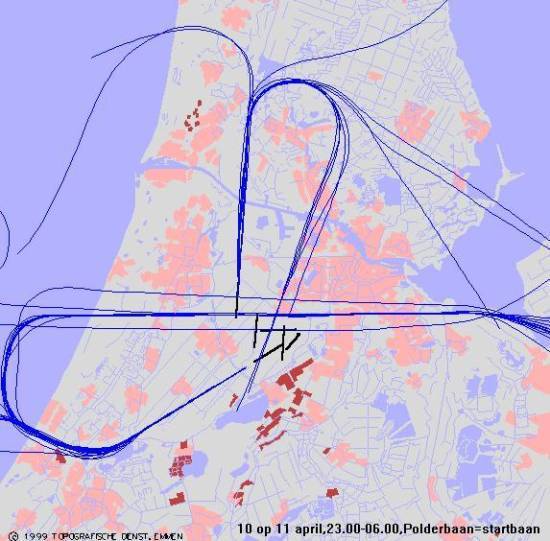 radarplot