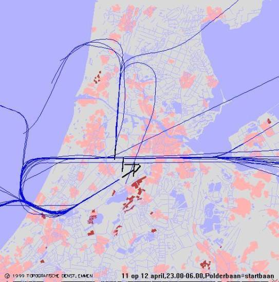 radarplot