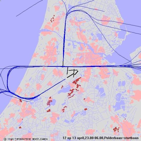 radarplot