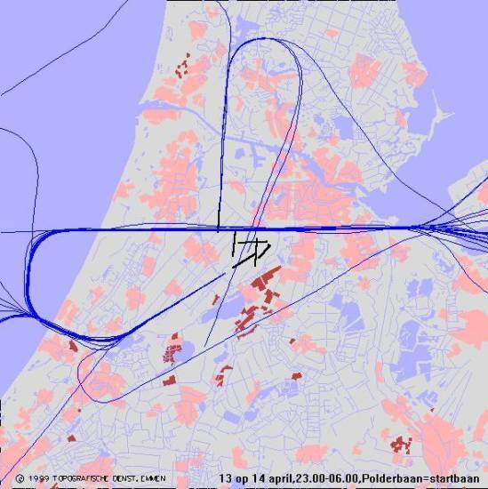 radarplot