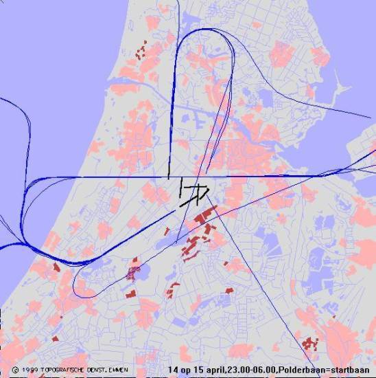 radarplot