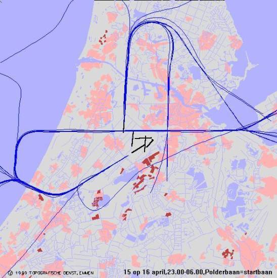 radarplot