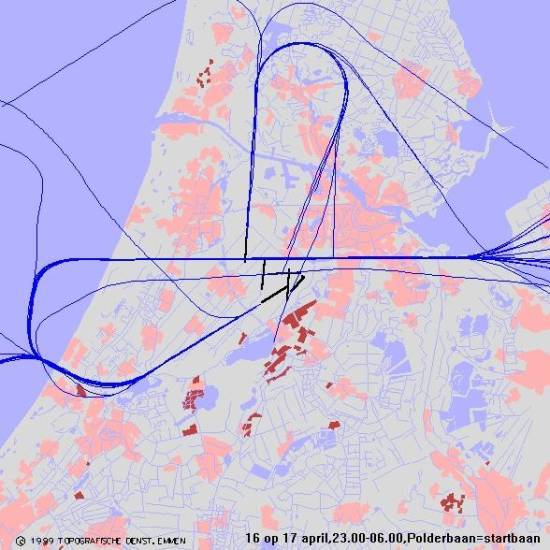 radarplot