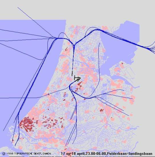 radarplot