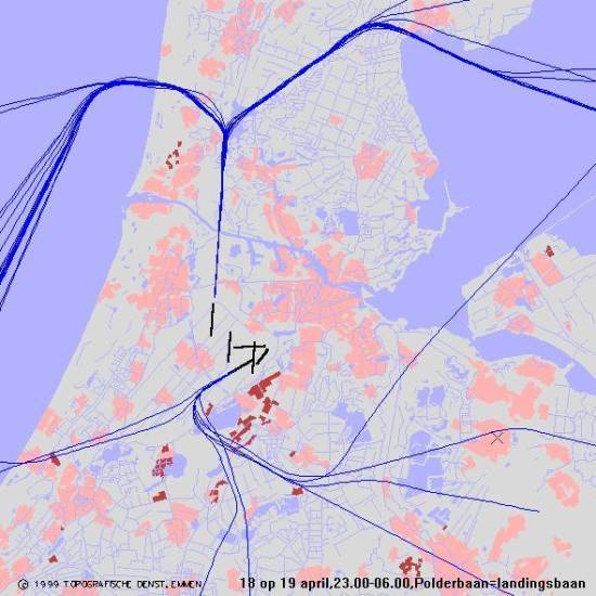 radarplot