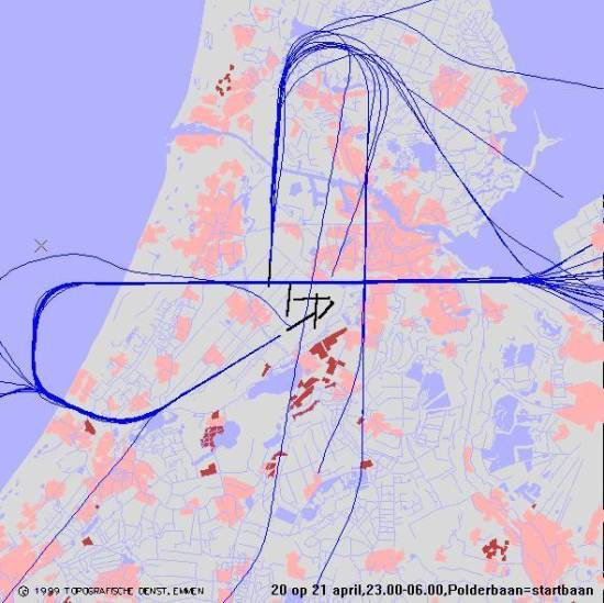 radarplot