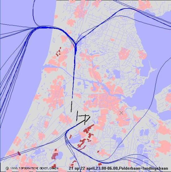 radarplot