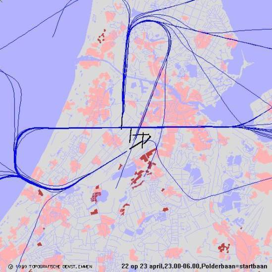 radarplot