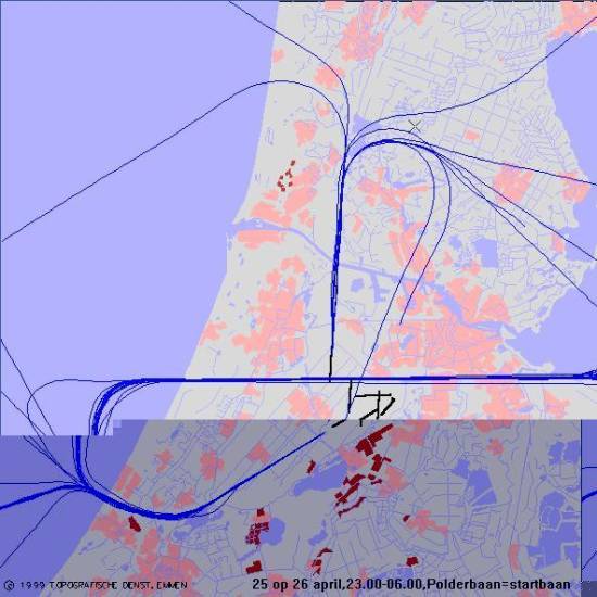 radarplot