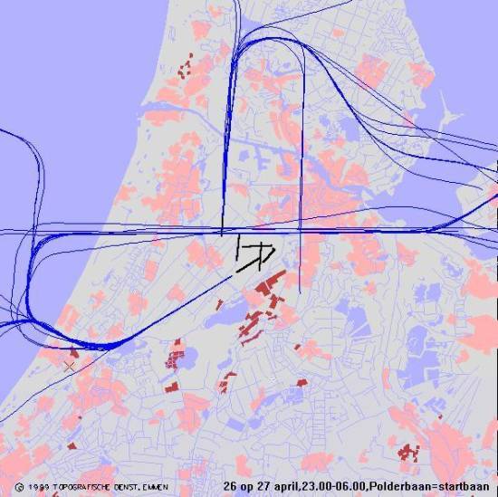 radarplot
