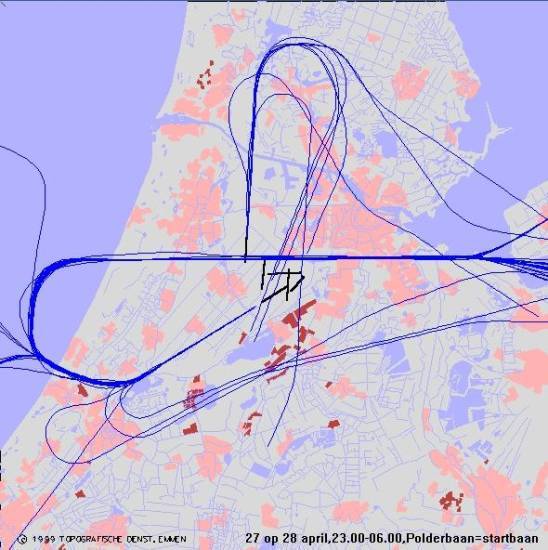 radarplot