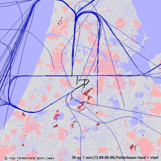 radarplot