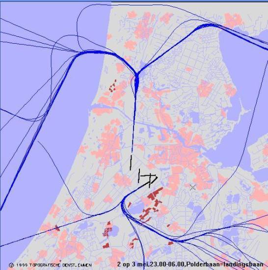 radarplot