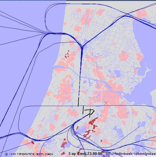 radarplot
