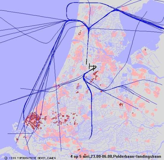radarplot