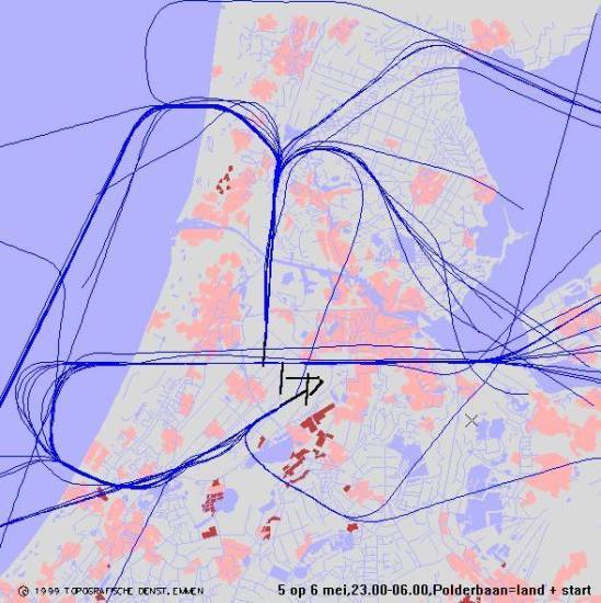 radarplot