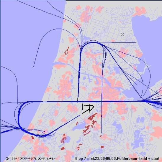 radarplot