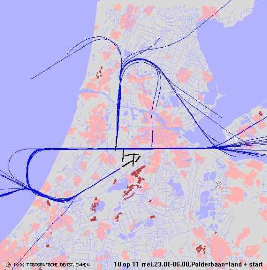 radarplot