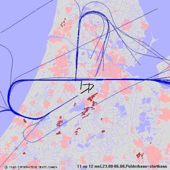 radarplot
