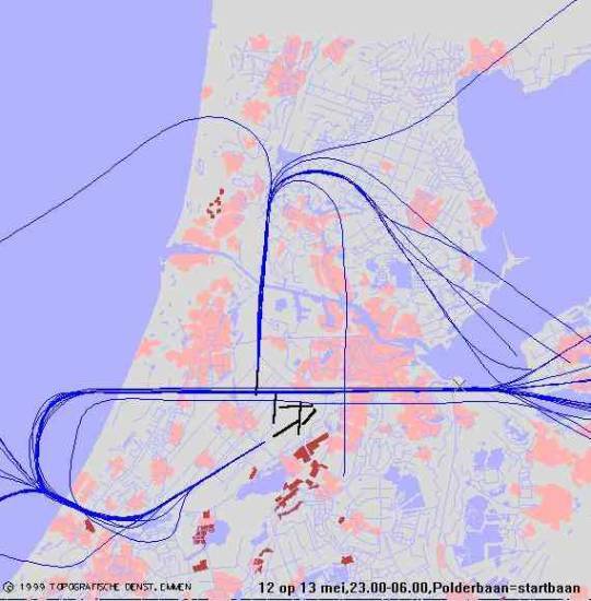 radarplot