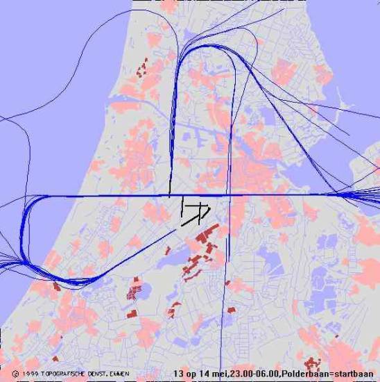 radarplot