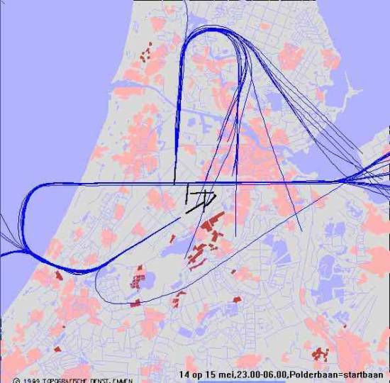 radarplot