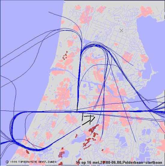 radarplot