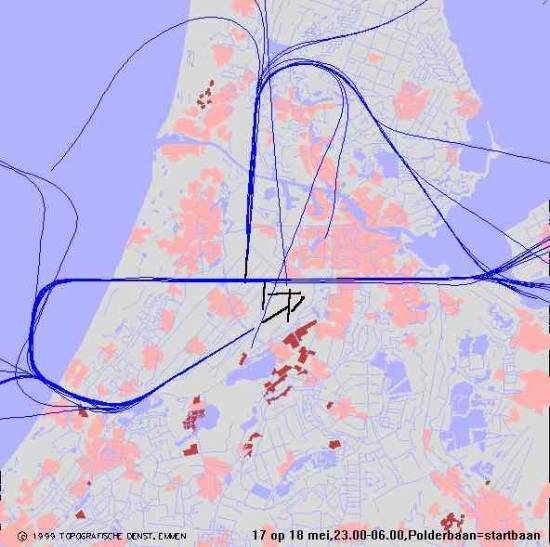 radarplot
