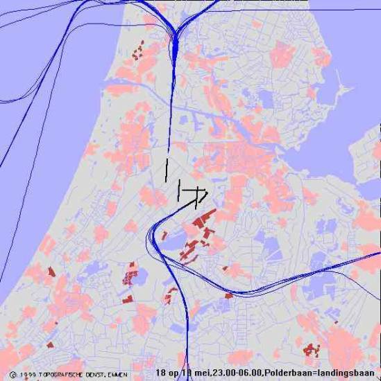 radarplot