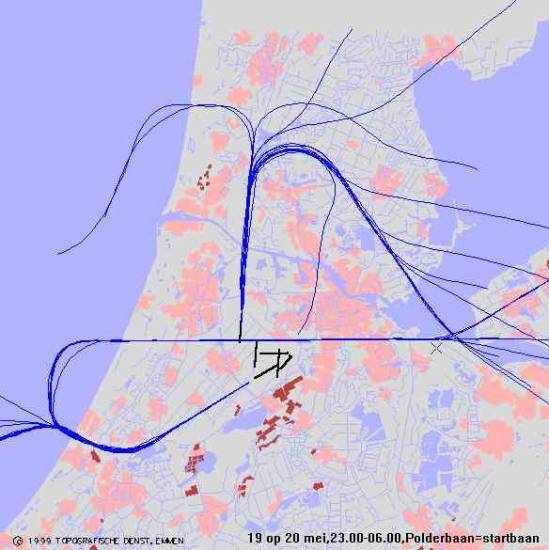 radarplot