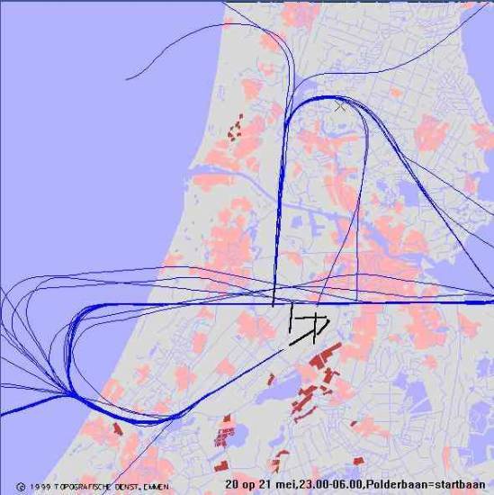 radarplot