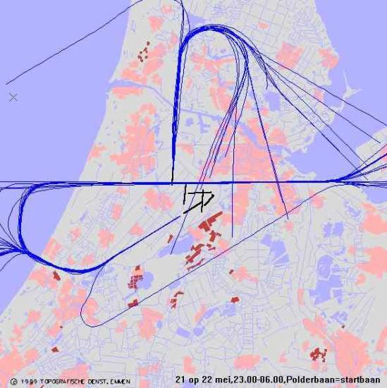 radarplot