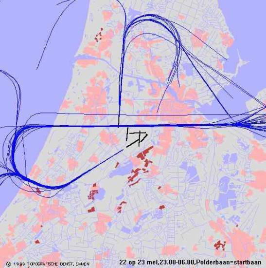radarplot