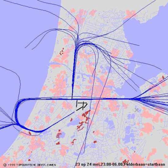 radarplot
