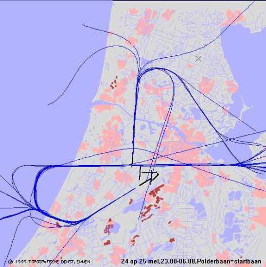 radarplot