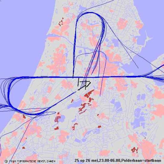 radarplot