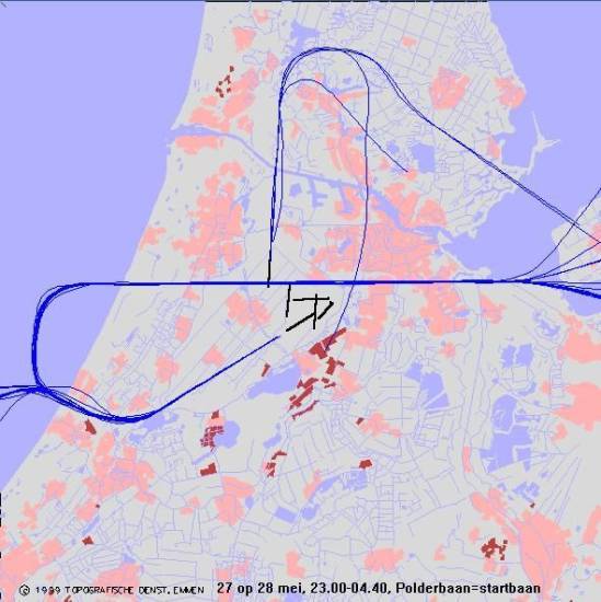 radarplot