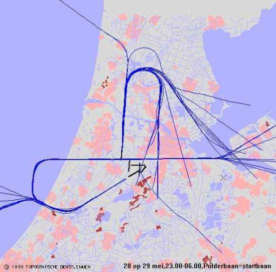 radarplot