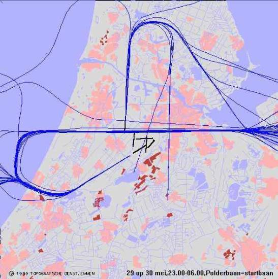radarplot