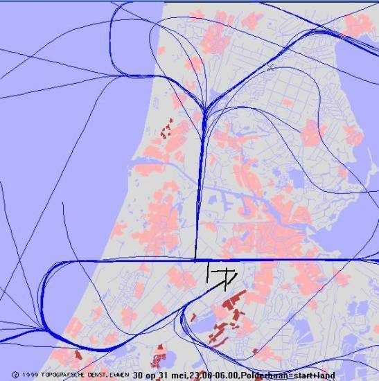 radarplot